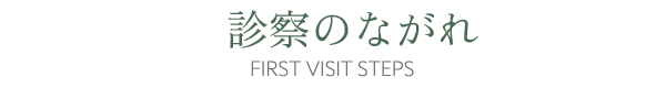 診察のながれ